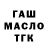 Дистиллят ТГК гашишное масло Halyna Bernadska